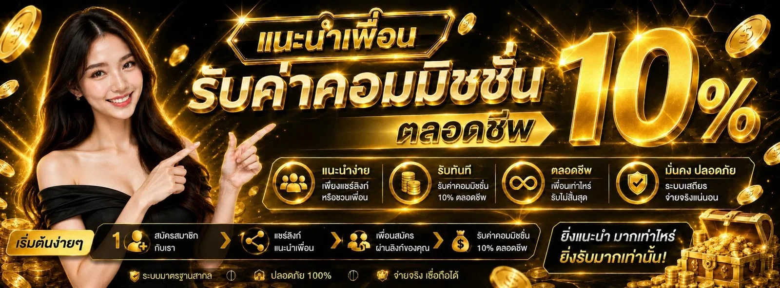 ZENO555 เว็บตรงครบวงจร สล็อต คาสิโน แทงบอล